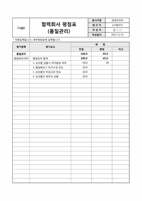 협력회사 평점표(품질관리) 협력회사 평점표(품질관리)