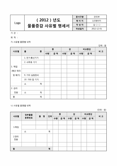 물품증감 사유별 명세서