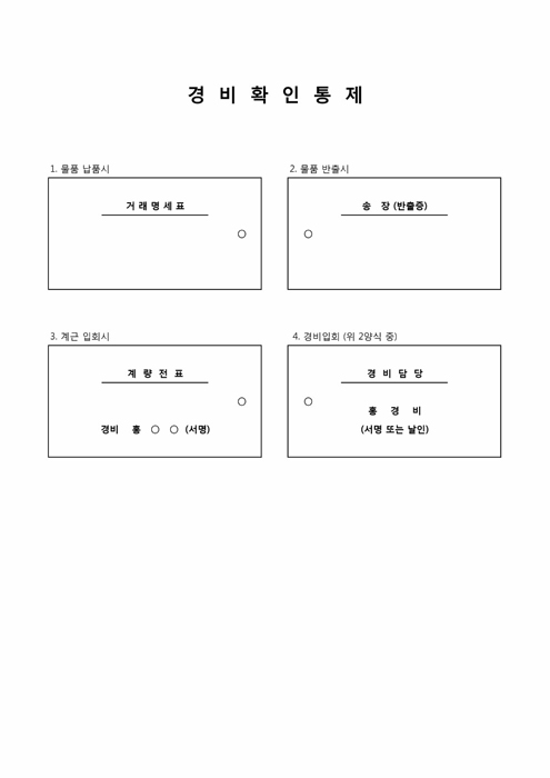 경비확인통제표 경비확인통제표