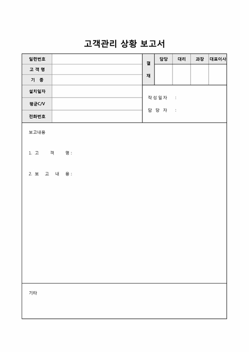 고객관리 상황 보고서(고객별)