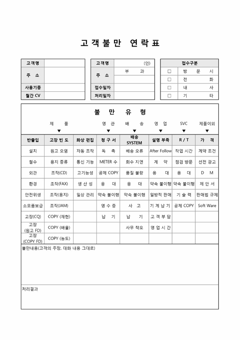 고객불만 연락표 고객불만 연락표