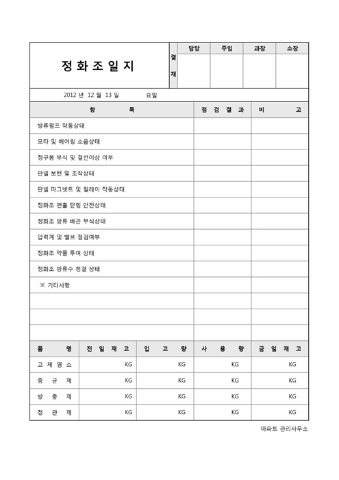 정화조일지 정화조일지