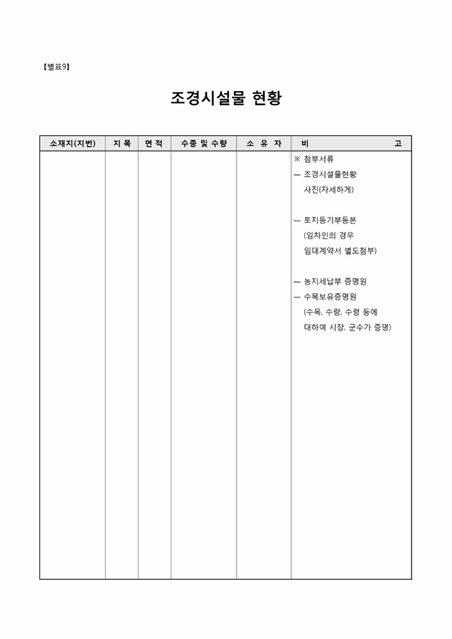 조경시설물현황 조경시설물현황