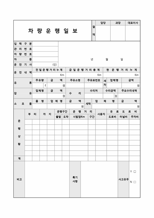 차량운행 일보