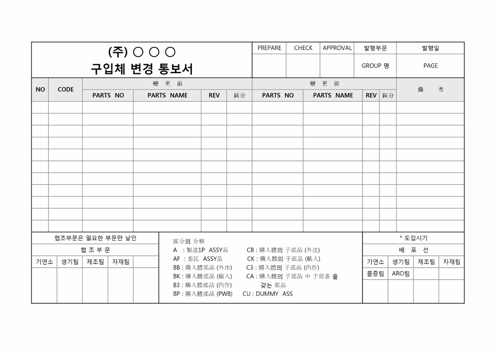 (주)OOO 구입체 변경 통보서