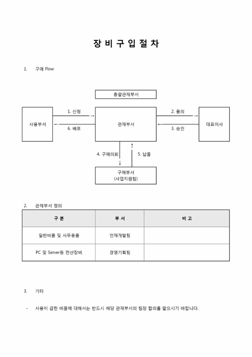 장비구입절차 및 장비신청서 장비구입절차 및 장비신청서