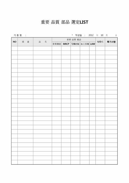 중요품질부품 선정LIST