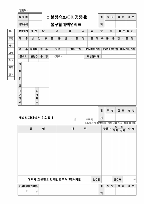 검사속보, 사내(Rev.1) 검사속보, 사내(Rev.1)