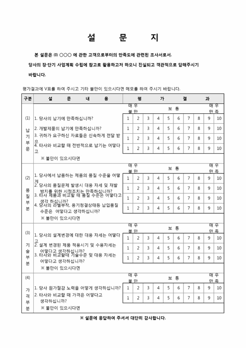 고객만족도 조사 설문지