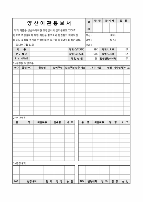 양산이관통보서 양산이관통보서