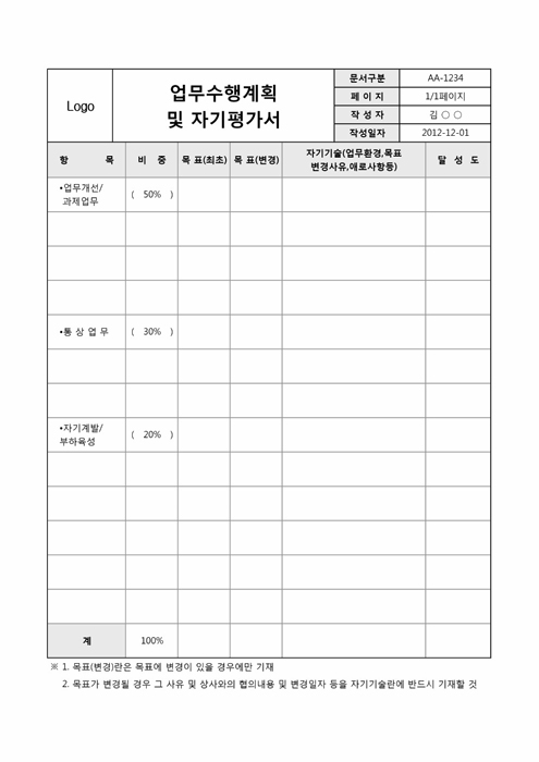 업무수행 계획 및 자기 평가서 업무수행 계획 및 자기 평가서