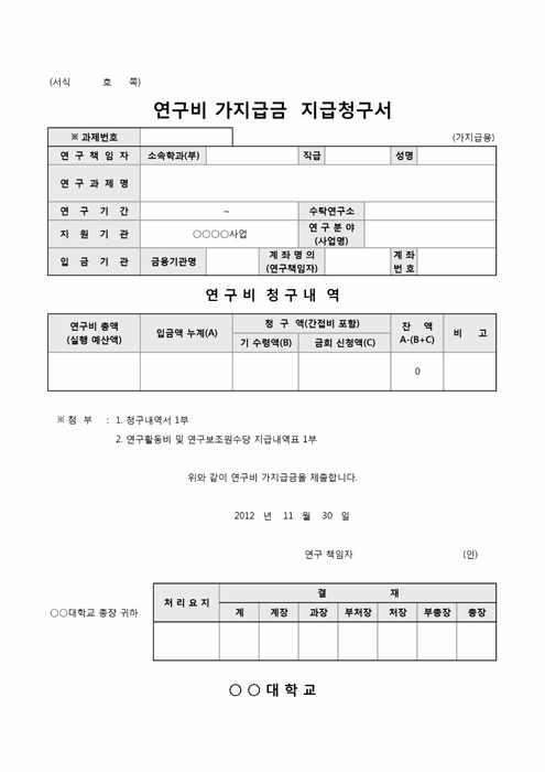 연구비 가지급금 지급청구서(○○○○사업)