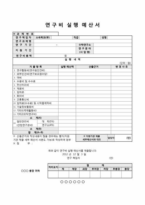 연구비 실행 예산서(보건사회연구원) 연구비 실행 예산서(보건사회연구원)