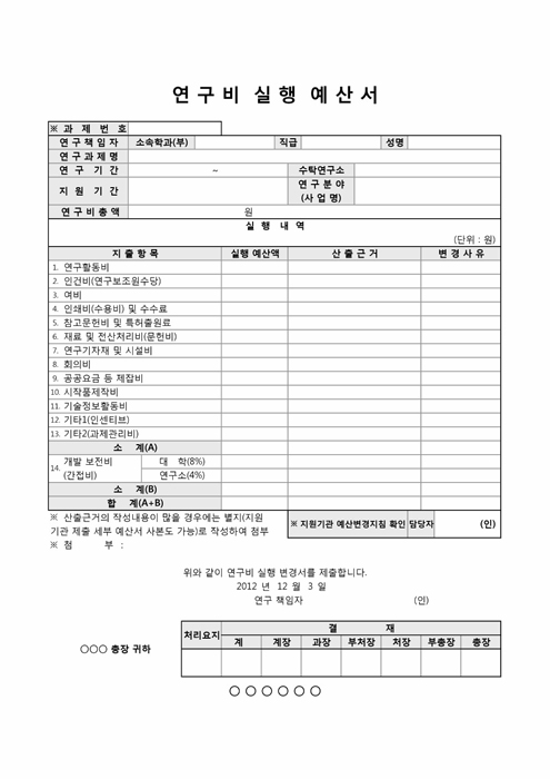 연구비 실행 예산서(보건의료 평가단) 연구비 실행 예산서(보건의료 평가단)