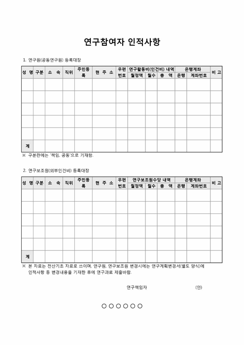 연구참여자 인적사항(활동비 및 수당 내역)