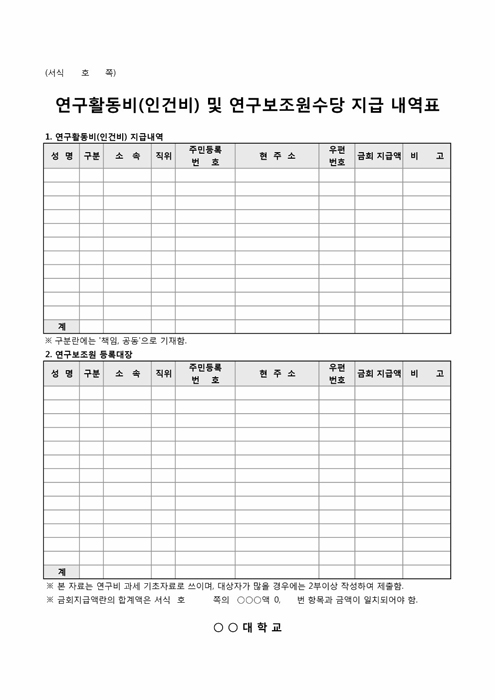 연구활동비(인건비)및 연구보조원수당 지급 내역표(○○○○사업) 연구활동비(인건비)및 연구보조원수당 지급 내역표(○○○○사업)
