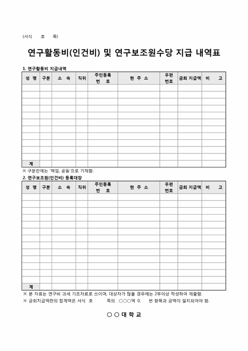연구활동비(인건비)및 연구보조원수당 지급 내역표(○○의료평가단) 연구활동비(인건비)및 연구보조원수당 지급 내역표(○○의료평가단)