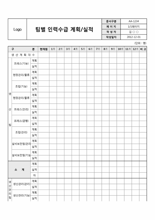 월 인원수급 계획(팀별)