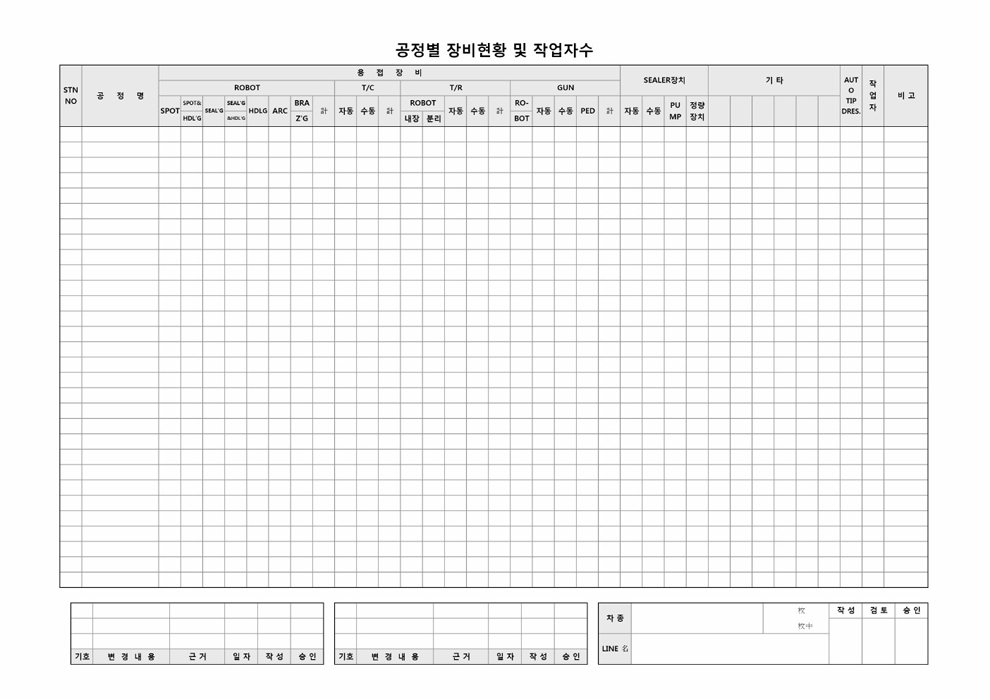 장비현황 및 작업자수