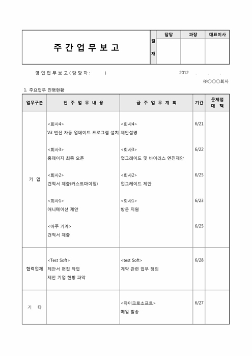 주간업무보고 주간업무보고