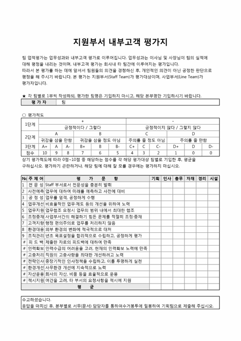 지원부서 내부고객 평가지(부서평가)