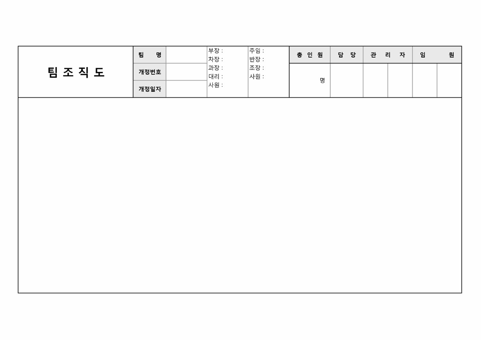 팀조직도 팀조직도