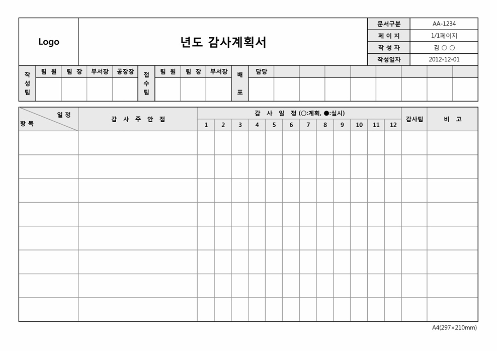 감사 계획서(년도별 결재항목기록)