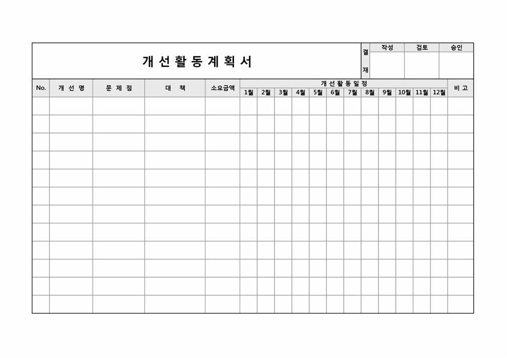 개선활동 계획서