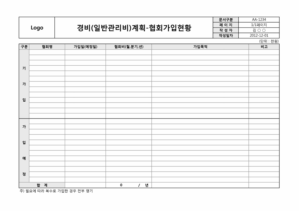 경비 계획서(협회가입현황)