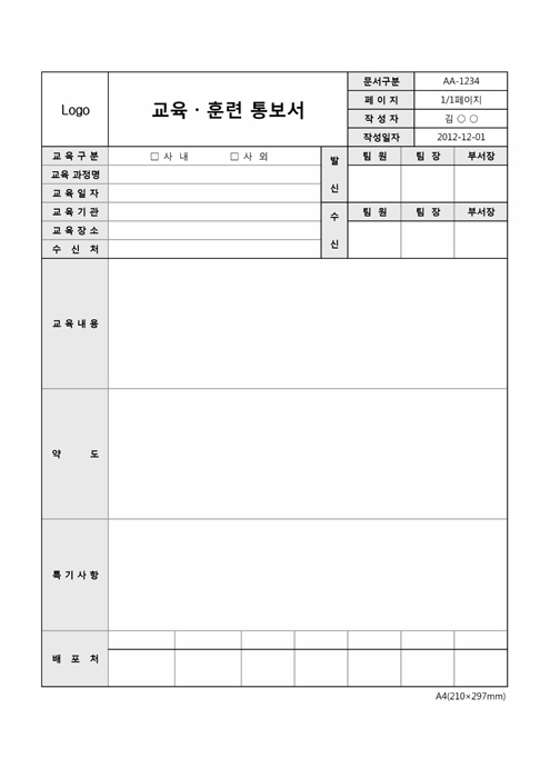 교육, 훈련 통보서 교육, 훈련 통보서