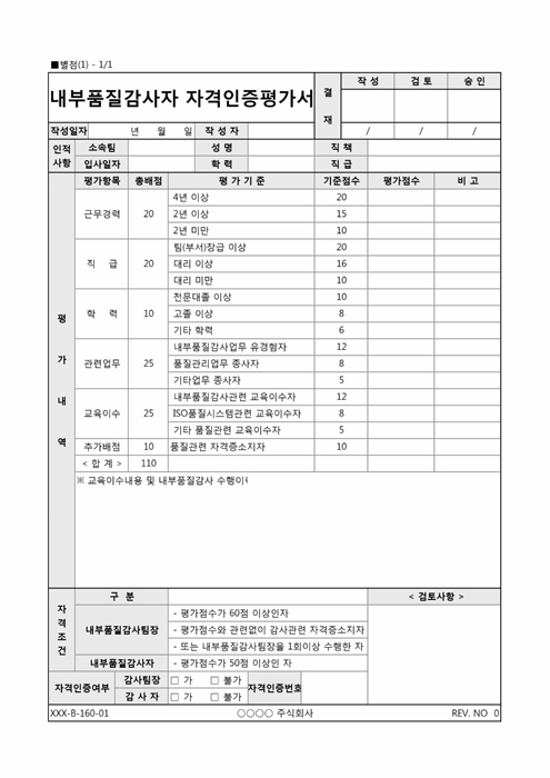 내부품질감사자 자격인증평가서