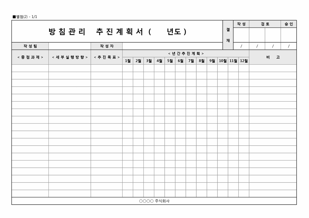 방침관리추진 계획서 방침관리추진 계획서