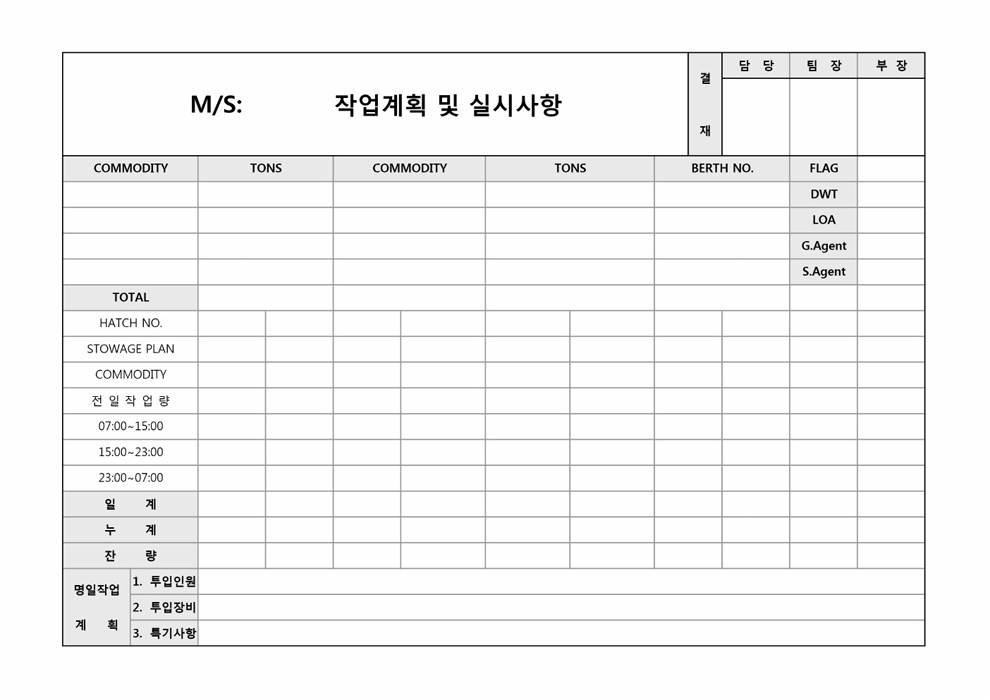 작업 계획 및 실시사항(시간대별 확인) 작업 계획 및 실시사항(시간대별 확인)