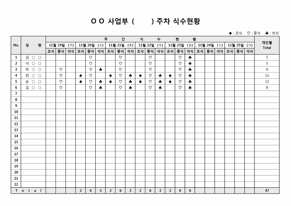 주간식수현황