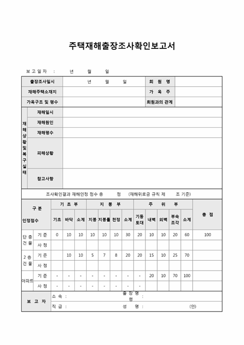 출장 보고서(주택 재해에 대한 조사확인)