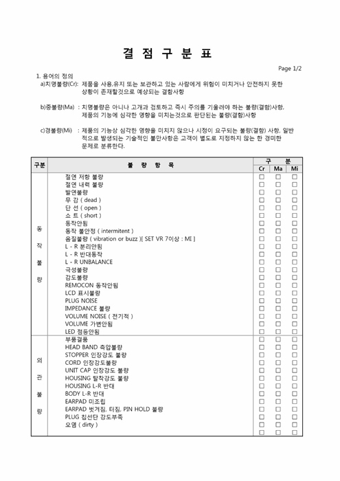 결점 구분표 결점 구분표