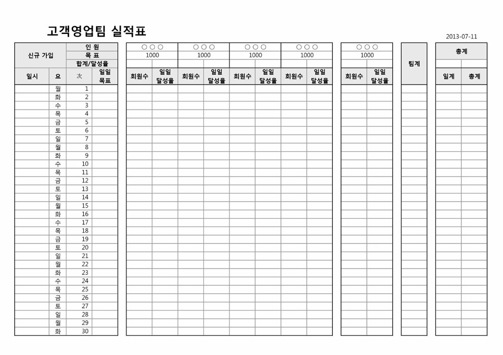 고객영업팀 실적표 고객영업팀 실적표