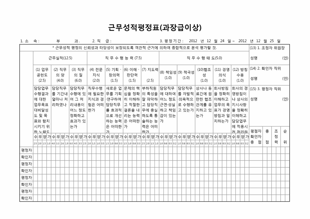 근무성적평정표(과장급이상) 근무성적평정표(과장급이상)