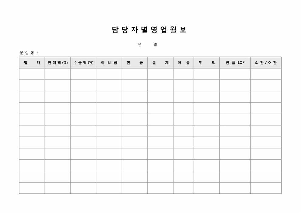담당자별영업월보 담당자별영업월보