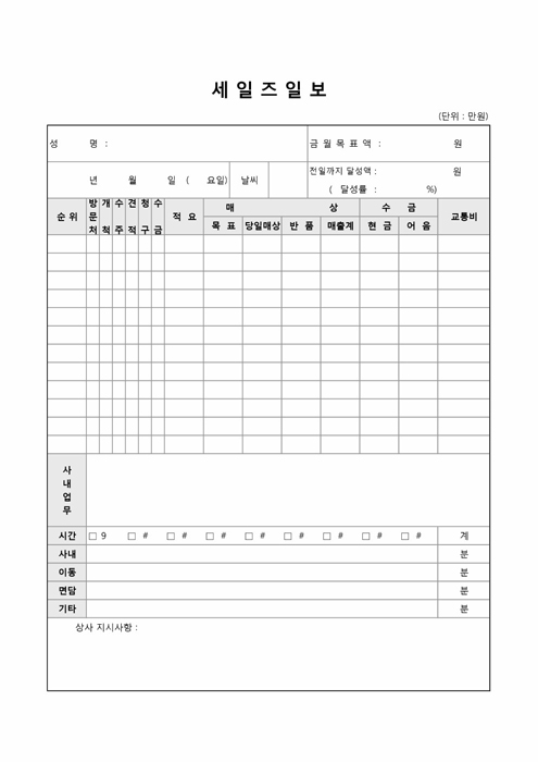 세일즈일보 세일즈일보