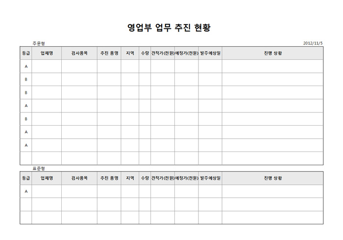 업무추진현황