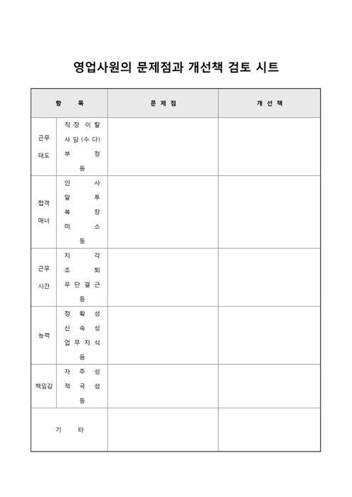 영업사원의 문제점과 개선책 검토 시트 영업사원의 문제점과 개선책 검토 시트