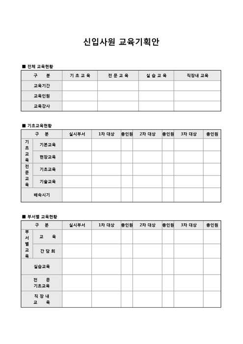 교육기획안(신입사원)