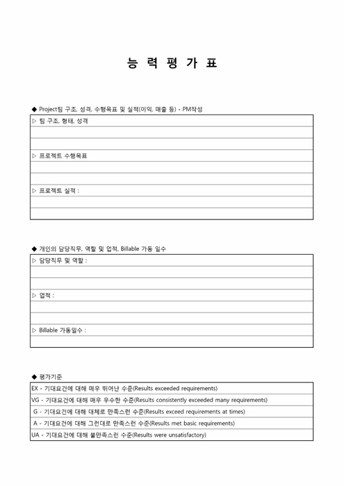 능력평가표