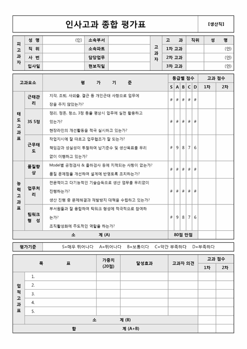 인사고과 종합 평가표(생산직)