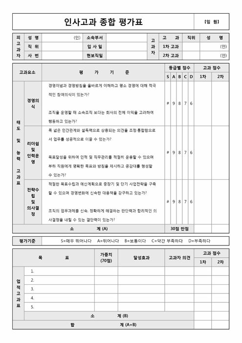 인사고과 종합 평가표(임원) 인사고과 종합 평가표(임원)