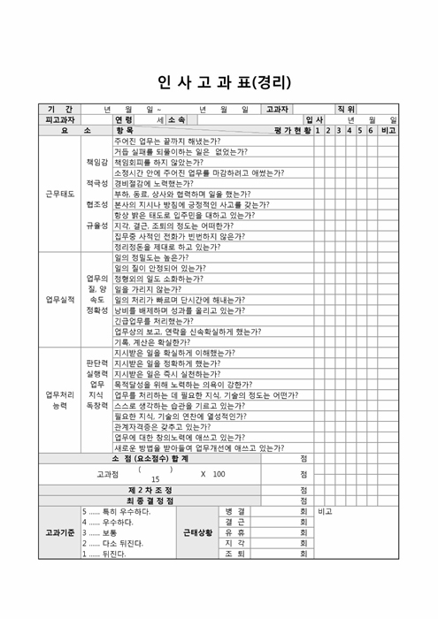 인사고과표(경리)