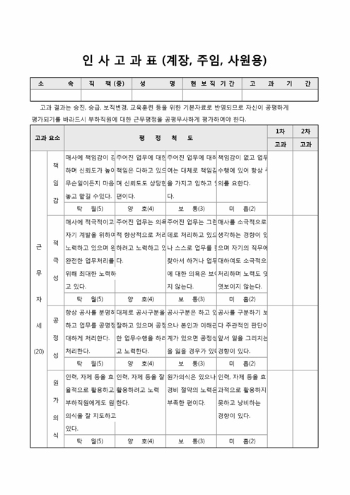 인사고과표(계장, 주임, 사원용) 인사고과표(계장, 주임, 사원용)