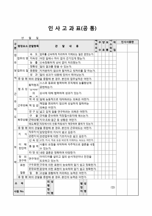 인사고과표(공통) 인사고과표(공통)