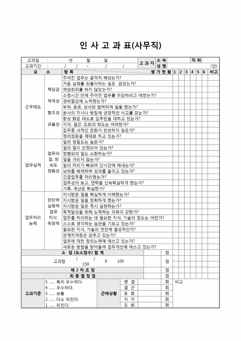 인사고과표(사무직)